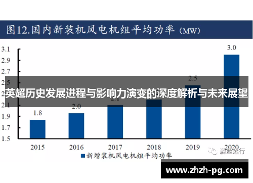 英超历史发展进程与影响力演变的深度解析与未来展望 英超历史发展进程与影响力演变的深度解析与未来展望