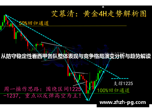 从防守稳定性看西甲各队整体表现与竞争格局演变分析与趋势解读