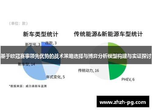 基于欧冠赛事领先优势的战术策略选择与博弈分析模型构建与实证探讨