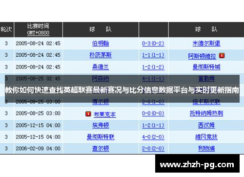 教你如何快速查找英超联赛最新赛况与比分信息数据平台与实时更新指南