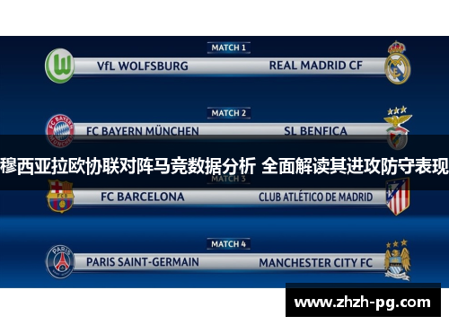 穆西亚拉欧协联对阵马竞数据分析 全面解读其进攻防守表现
