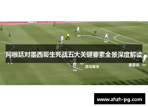 阿根廷对墨西哥生死战五大关键要素全景深度解读