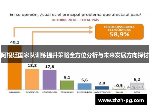 阿根廷国家队训练提升策略全方位分析与未来发展方向探讨