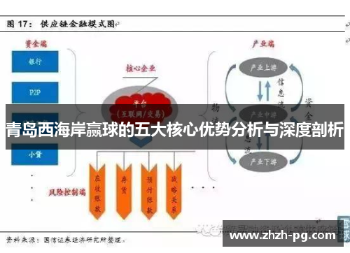 青岛西海岸赢球的五大核心优势分析与深度剖析 青岛西海岸赢球的五大核心优势分析与深度剖析