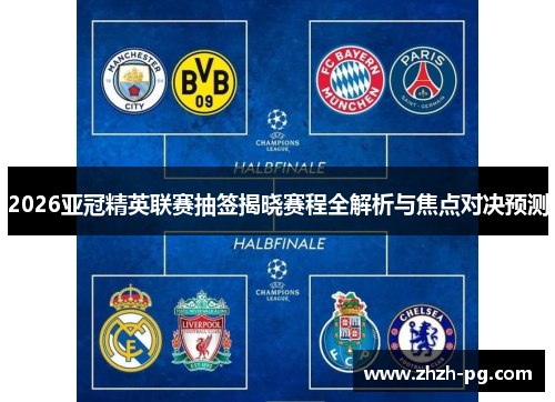 2026亚冠精英联赛抽签揭晓赛程全解析与焦点对决预测