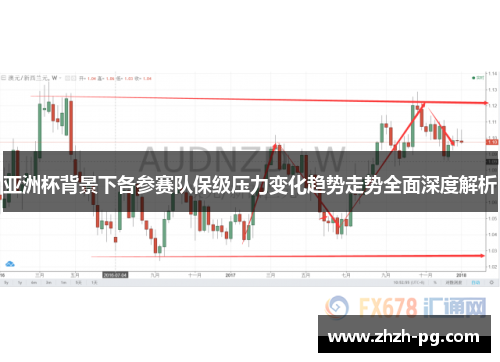 亚洲杯背景下各参赛队保级压力变化趋势走势全面深度解析