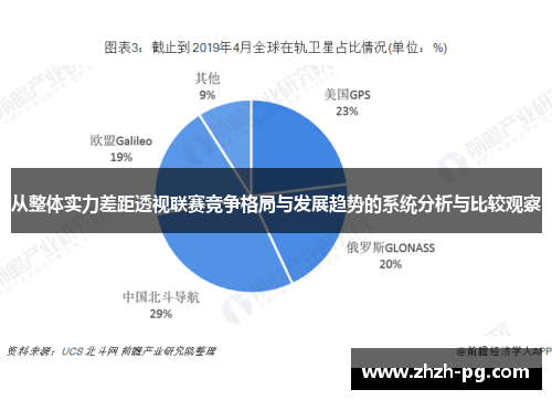 从整体实力差距透视联赛竞争格局与发展趋势的系统分析与比较观察