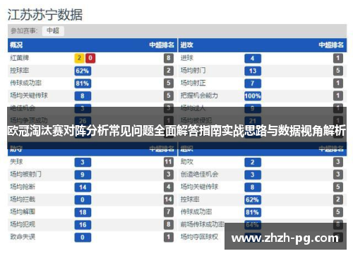 欧冠淘汰赛对阵分析常见问题全面解答指南实战思路与数据视角解析 欧冠淘汰赛对阵分析常见问题全面解答指南实战思路与数据视角解析