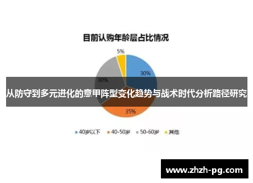 从防守到多元进化的意甲阵型变化趋势与战术时代分析路径研究 从防守到多元进化的意甲阵型变化趋势与战术时代分析路径研究