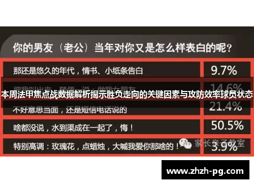 本周法甲焦点战数据解析揭示胜负走向的关键因素与攻防效率球员状态 本周法甲焦点战数据解析揭示胜负走向的关键因素与攻防效率球员状态